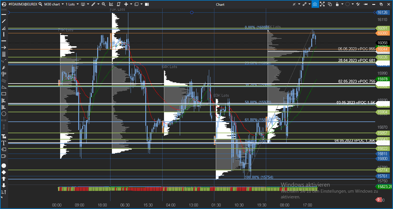 2023-qv-gdaxi-dj-gold-eurusd-jpy 1371278