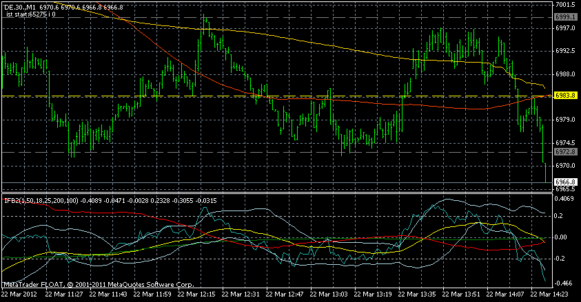 QV ultimate 2012 494889