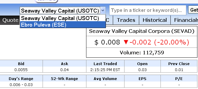 Tagessieger- über 1000 Prozent 350399