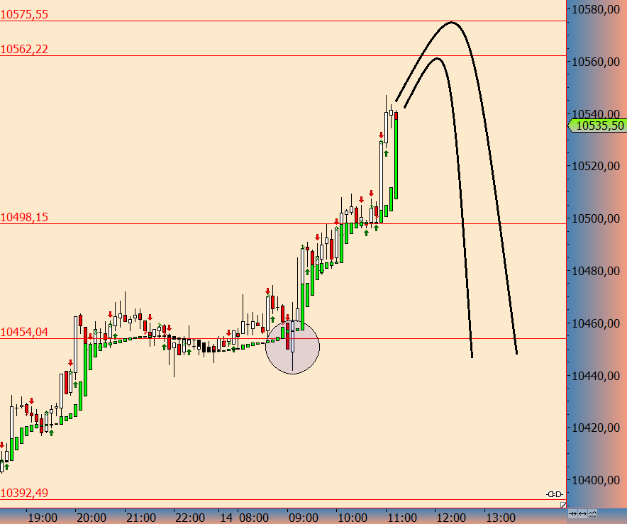 2016 QV DAX-DJ-GOLD-EURUSD-JPY 945355