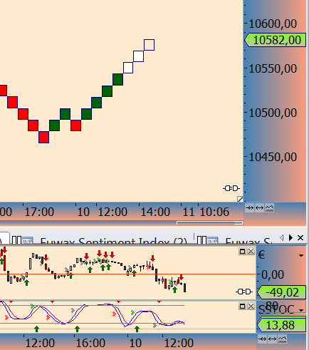 2016 QV DAX-DJ-GOLD-EURUSD-JPY 944379