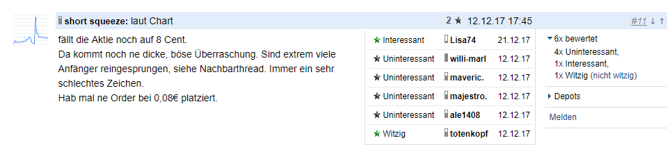 Meine Steinhoff-Verluste 1051905