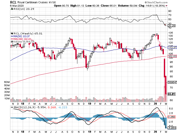 Der USA Bären-Thread 1164946