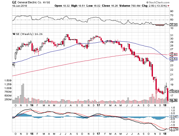 Der USA Bären-Thread 1036378