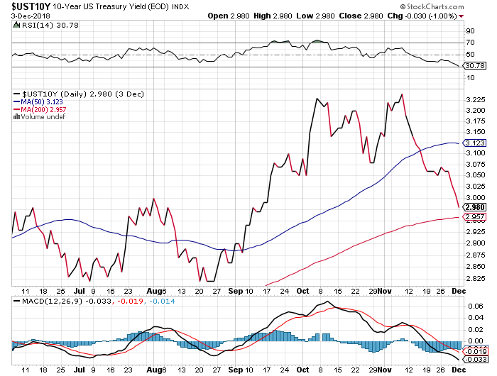 Der USA Bären-Thread 1086076