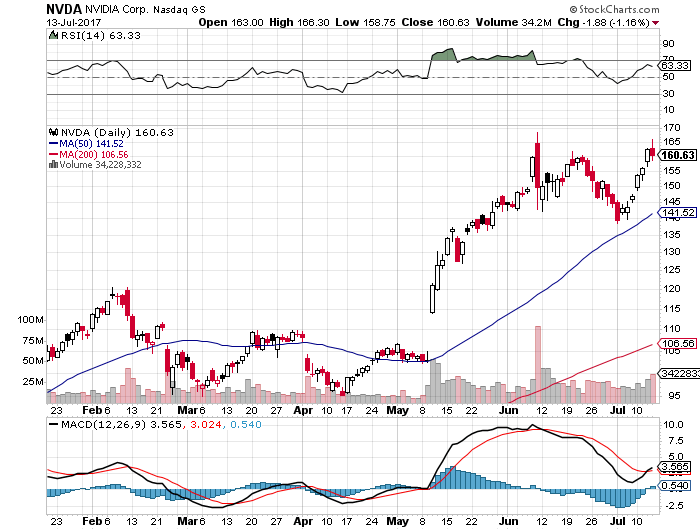 Der USA Bären-Thread 1001419