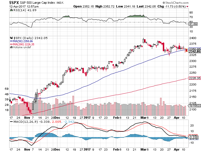 Der USA Bären-Thread 983490