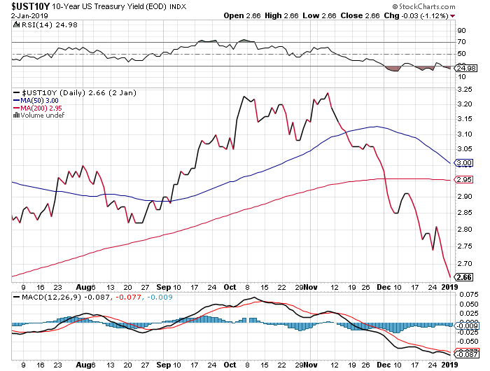 Der USA Bären-Thread 1090019