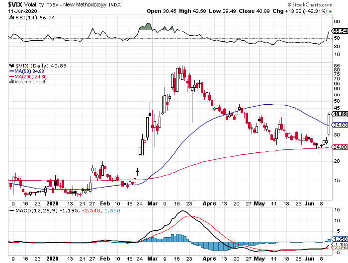 Der USA Bären-Thread 1184294