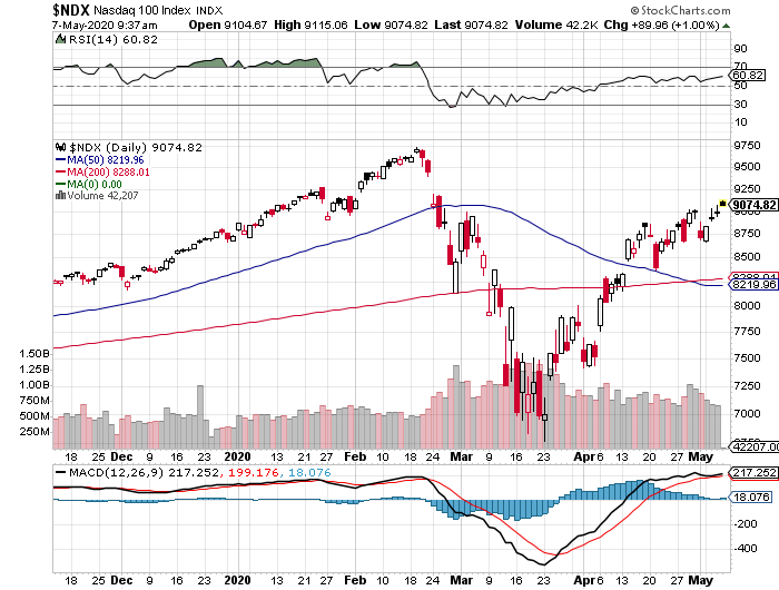 Der USA Bären-Thread 1176865
