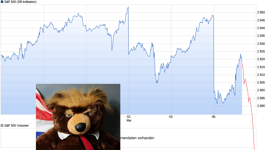 Der USA Bären-Thread 1110751