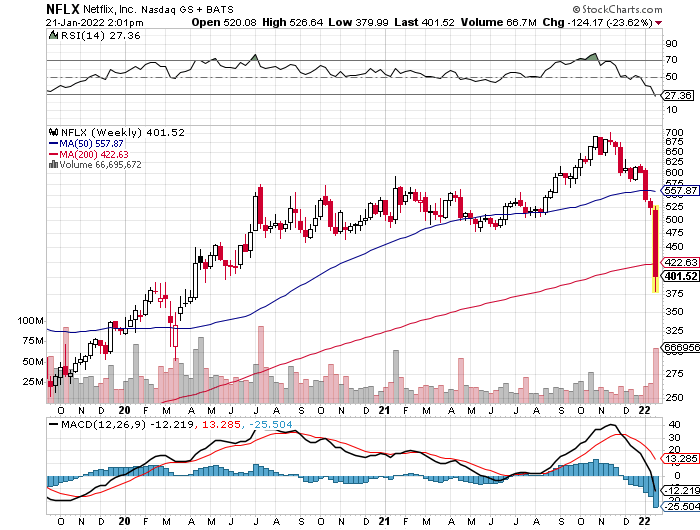 Der USA Bären-Thread 1295236