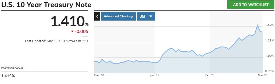 Börse ein Haifischbecken: Trade was du siehst 1236799
