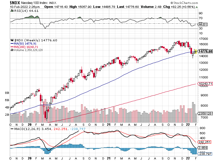 Der USA Bären-Thread 1298897
