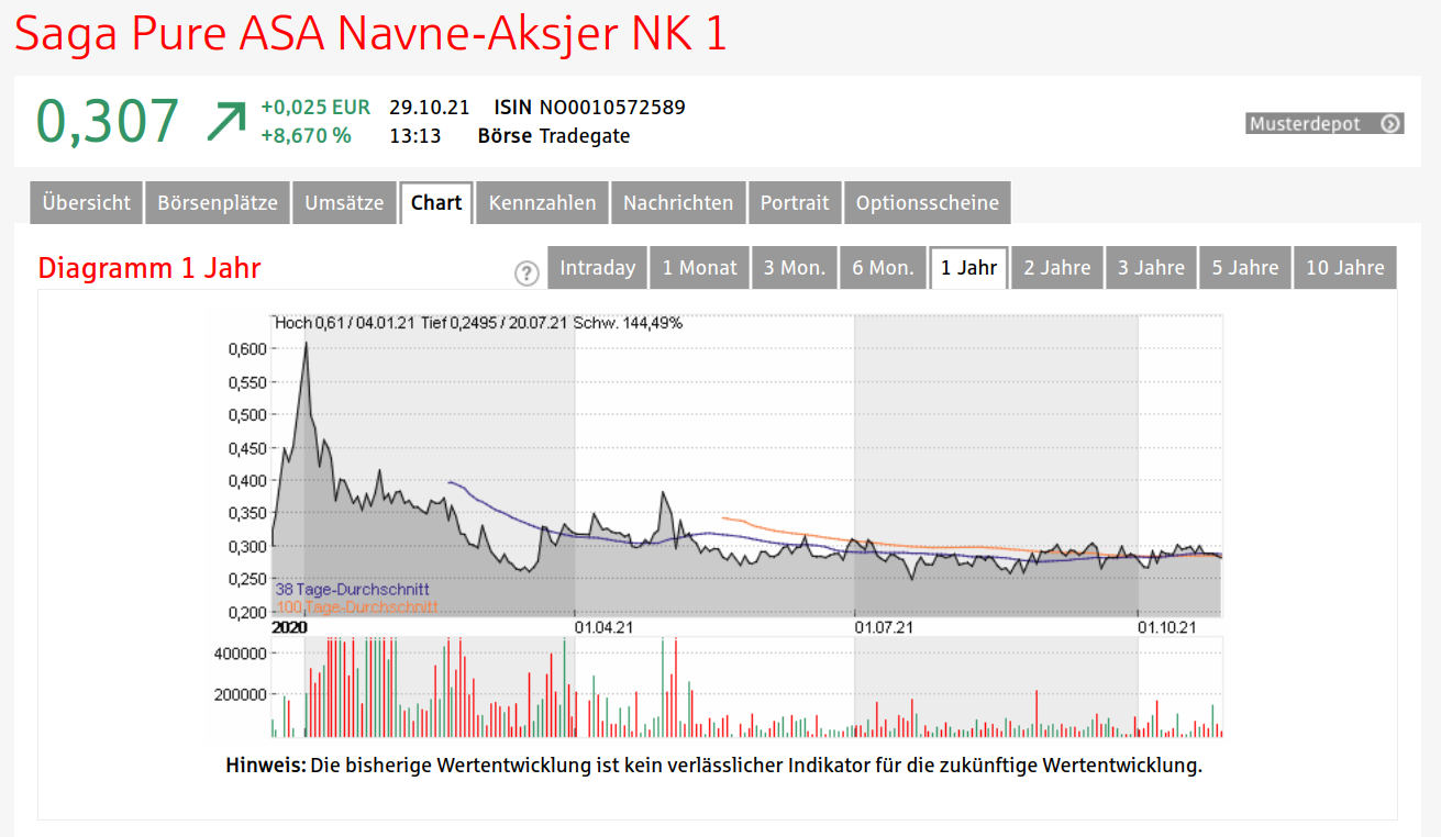 SAGA TANKERS und Everfuel 1281380