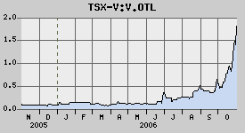 Oriental Minerals = Blue Pearl 2 64957