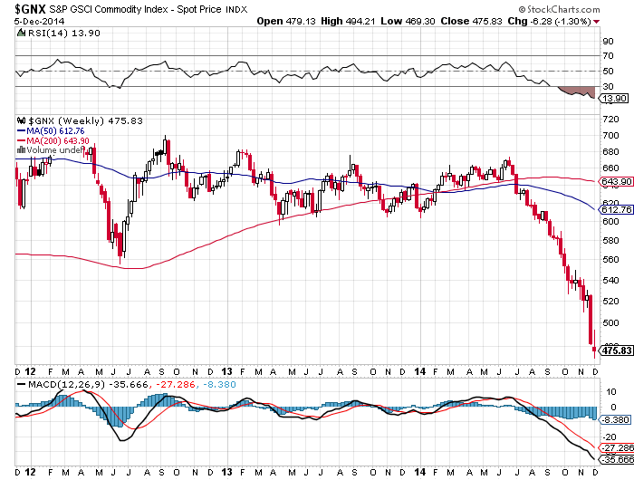 Der USA Bären-Thread 779652
