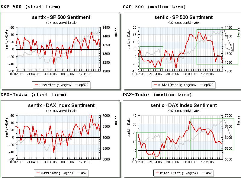 Der Doomsday Bären-Thread 79074