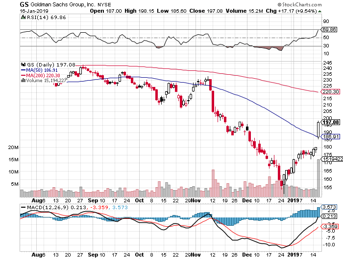 Der USA Bären-Thread 1091849