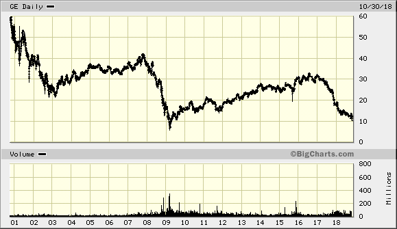 Der USA Bären-Thread 1080674