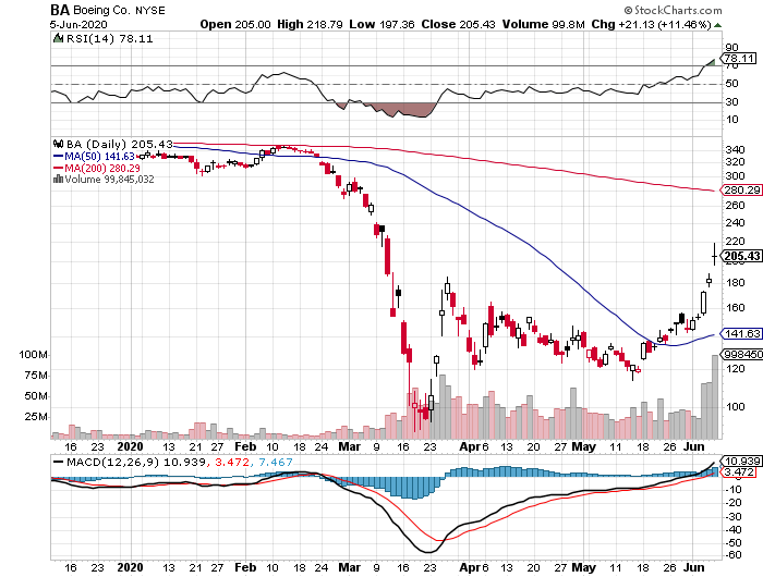 Der USA Bären-Thread 1183040