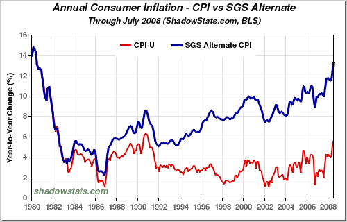 Der USA Bären-Thread 183407