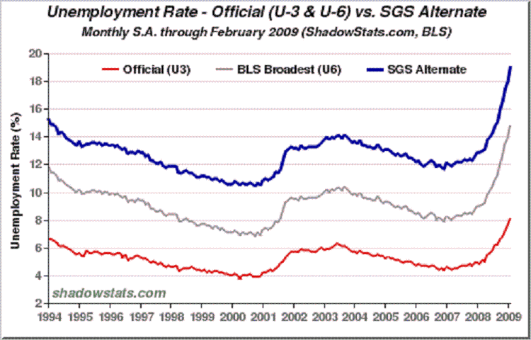 Der USA Bären-Thread 224819