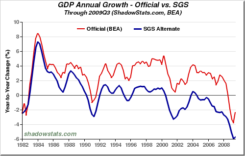 Der USA Bären-Thread 271415
