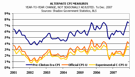 Der USA Bären-Thread 148909