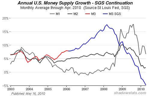 Der USA Bären-Thread 323104