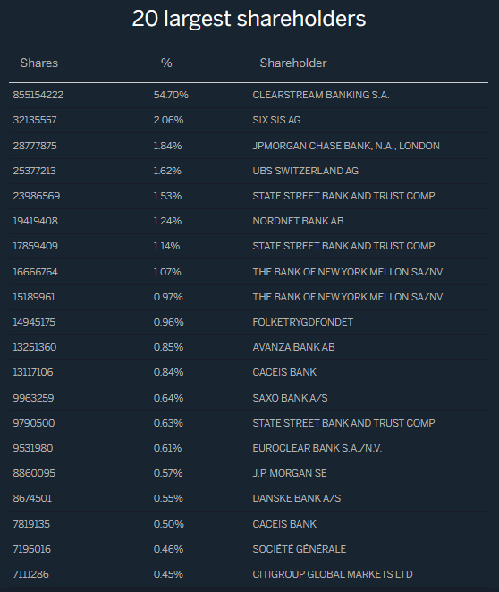 NEL, der Wasserstoffplayer aus Norwegen 1330038