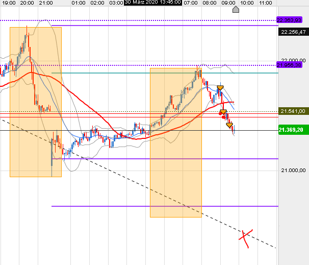 QV ultimate (unlimited) 1169602