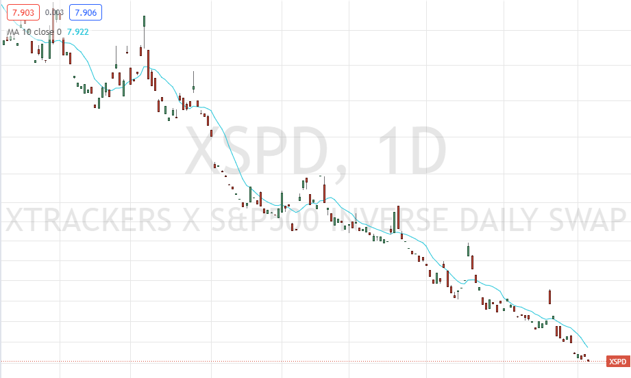 K+S wird unterschätzt 1272841