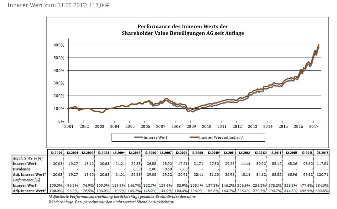 STADA wird mit Quartalszahlen 'nicht enttäuschen' 998217