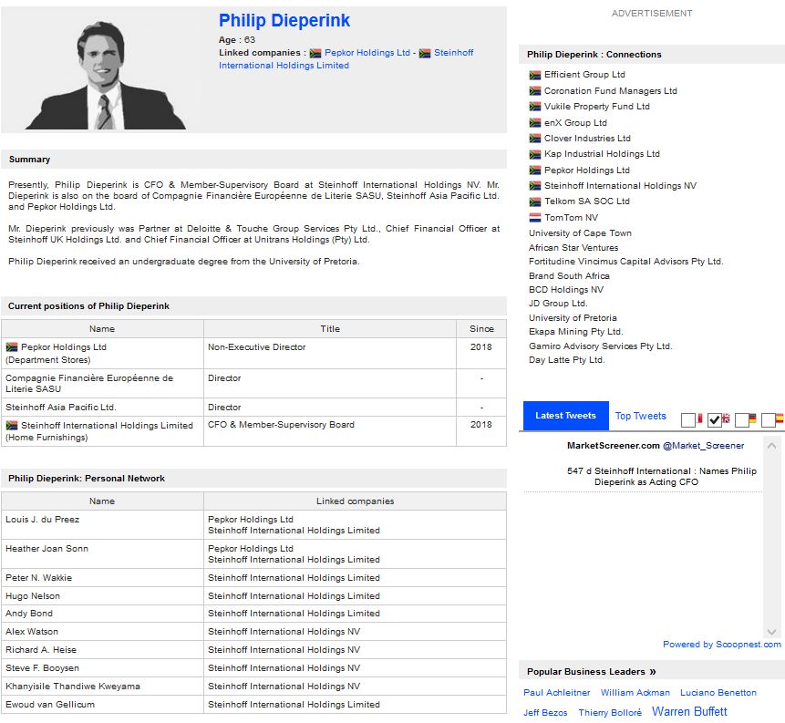 Steinhoff International Holdings N.V. 1121785