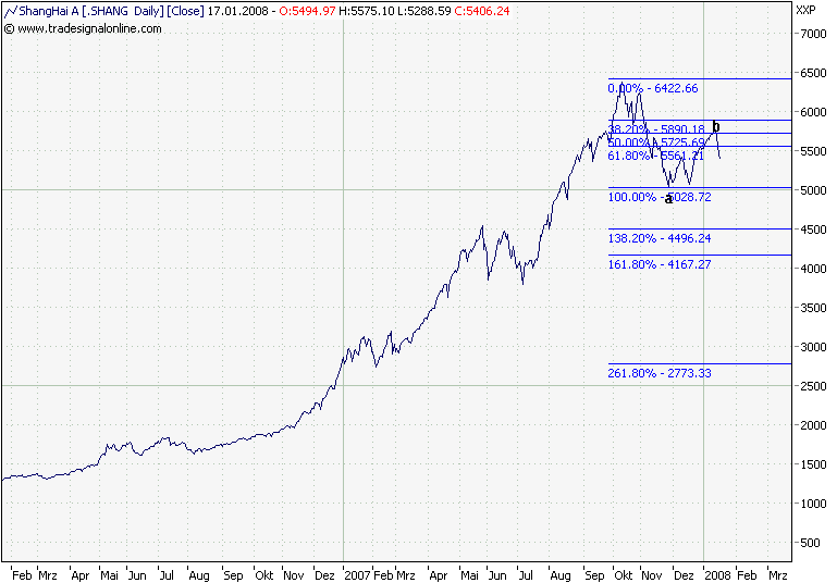 Der USA Bären-Thread 142302