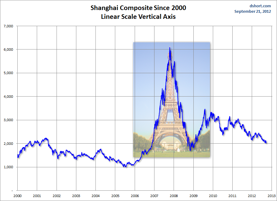 # Pyramid Oil - Verzehnfachung in nur 2 Monaten !# 539225
