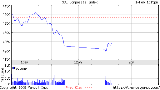 ▶ TTT - Freitag, 01.02.2008 145550