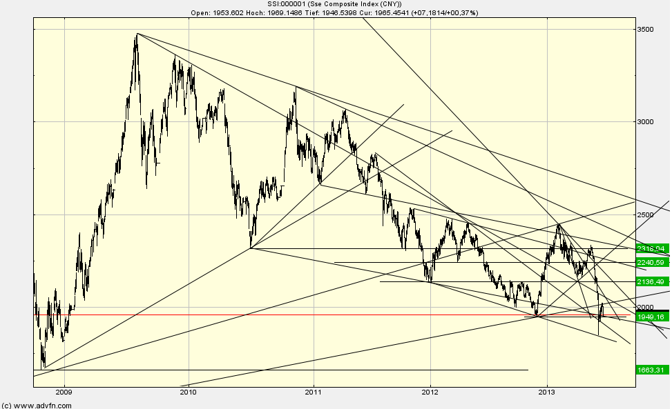 QV ultimate (unlimited) 622596