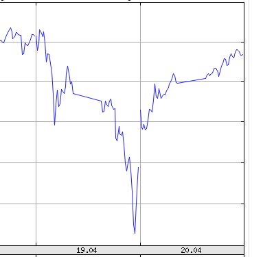 Der USA Bären-Thread 93618