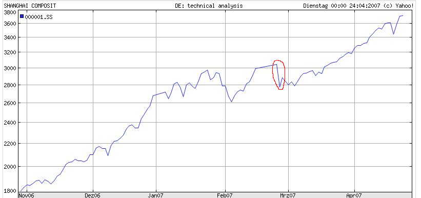 Der USA Bären-Thread 94763