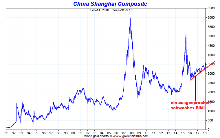 Der USA Bären-Thread 1041286