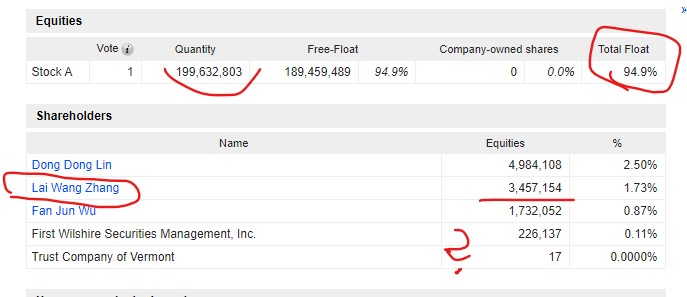 Ab hier geht ´s nach oben - Sunwin - Stevia 1291852