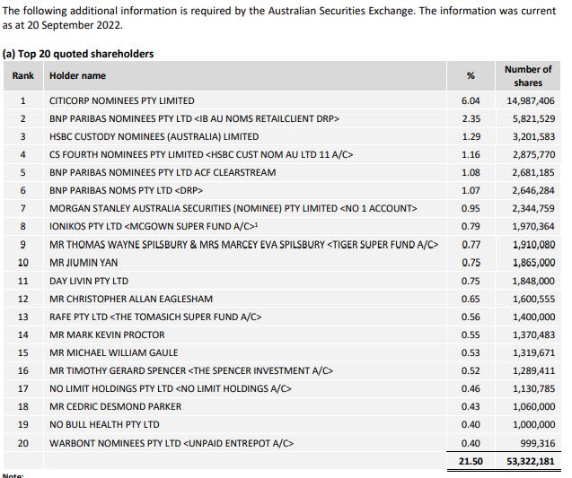 Cobalt, Lithium, Cäsium, Nickel, Gold 1335501