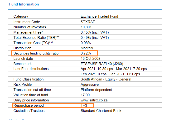 Steinhoff International Holdings N.V. 1258761
