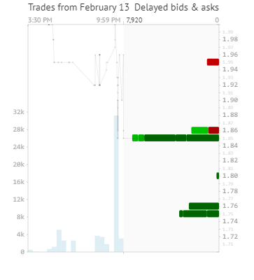 Netcents Technology Thread moderiert A2AFTK 1040780