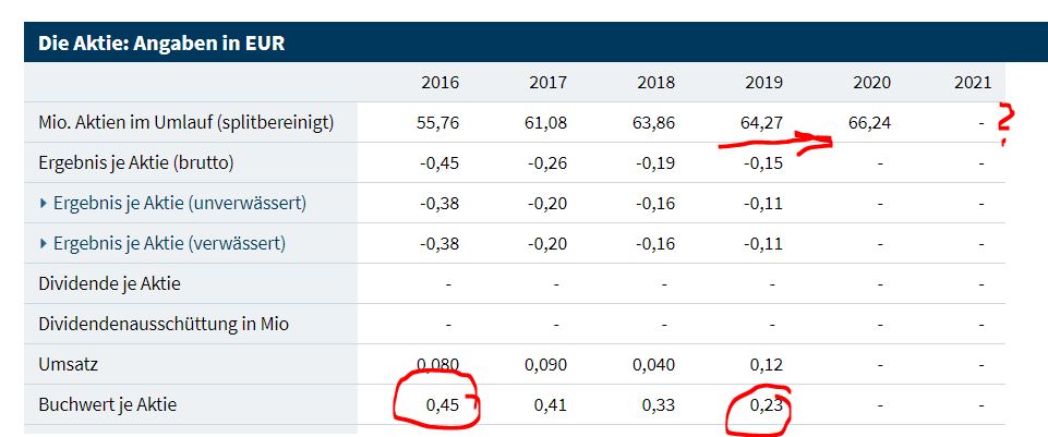 Newsroom & Tippspiele 1241869
