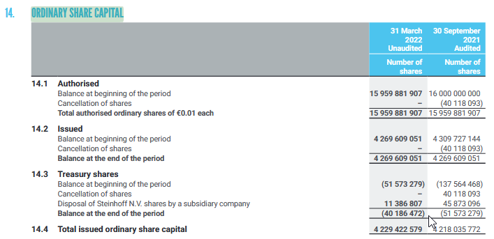 Steinhoff Informationsforum 1321511