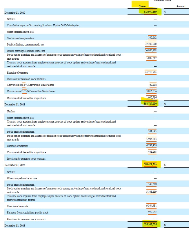Plug Power - konspirativ und informativ 1472652