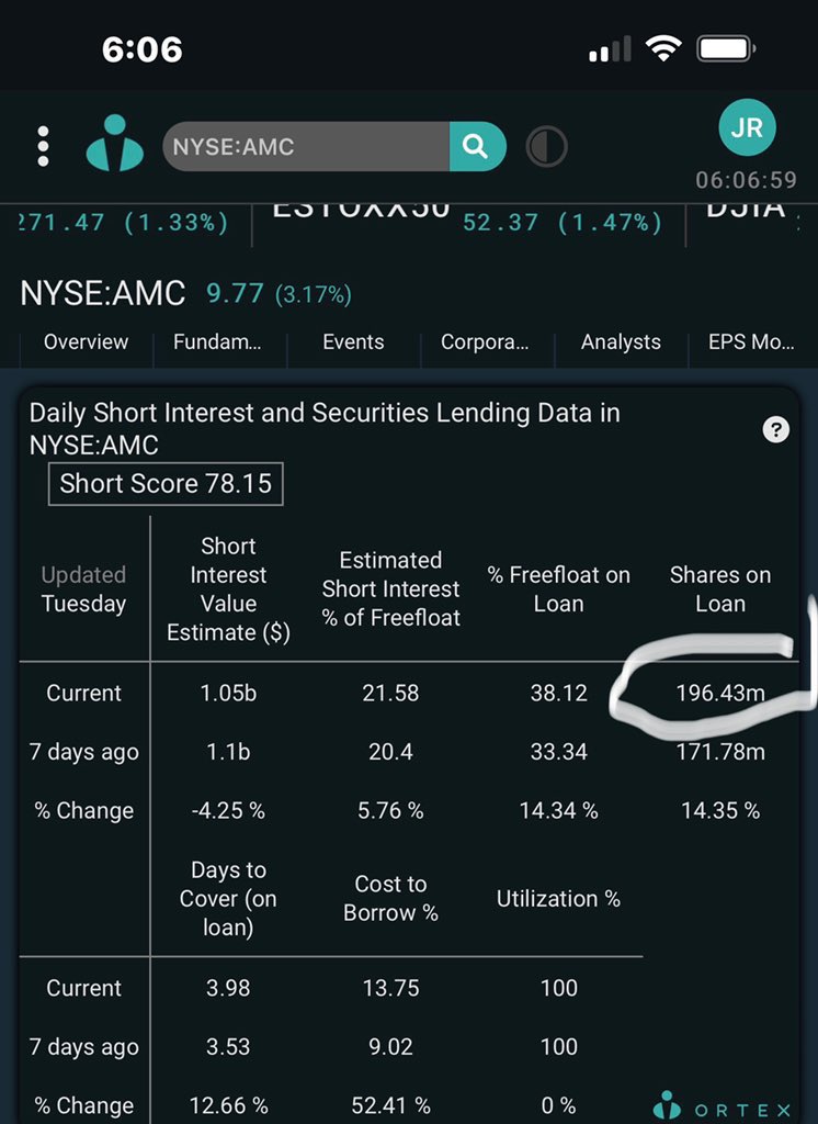 AMC Entertainment Holdings 2.0 - Todamoon?!? 1330421